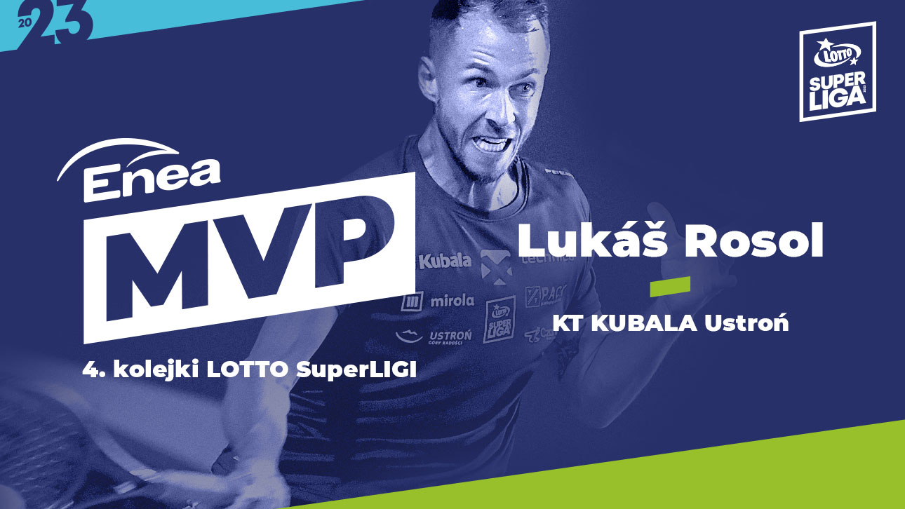Lukas Rosol laureatem Enea MVP 4. kolejki