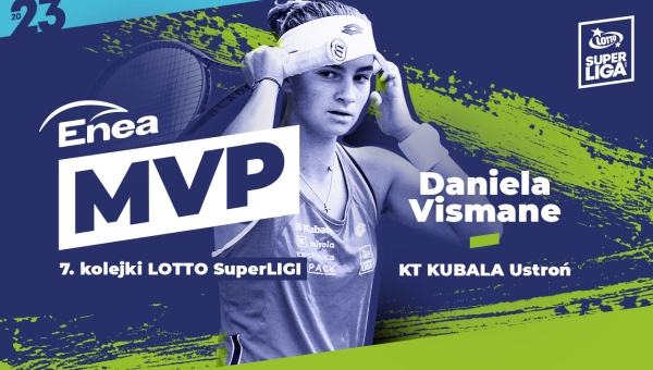 Enea MVP der 7. Runde: Vismane mit dem Titel ausgezeichnet