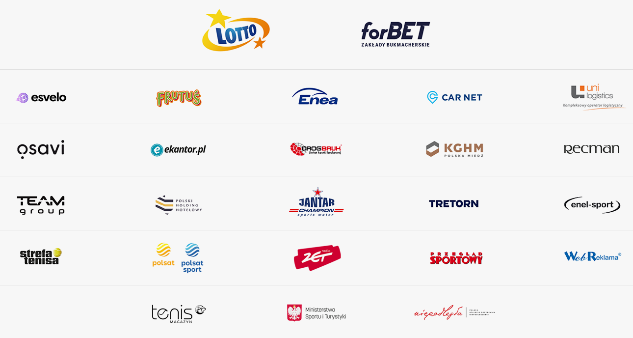 Sponsors and Partners of LOTTO SuperLIGA and forBET 1.LIGA
